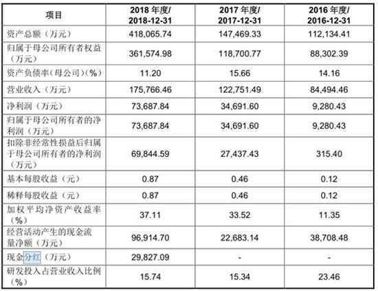 黄大仙三肖三码必中三,高速响应执行计划_2DM79.96