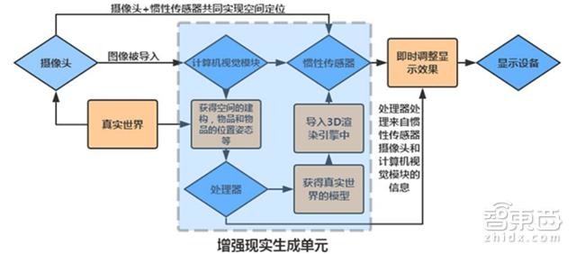 ￡王者★剑啸ぃ 第2页