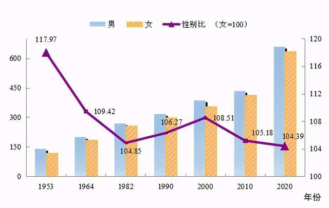 博野县数据和政务服务局人事任命动态解读