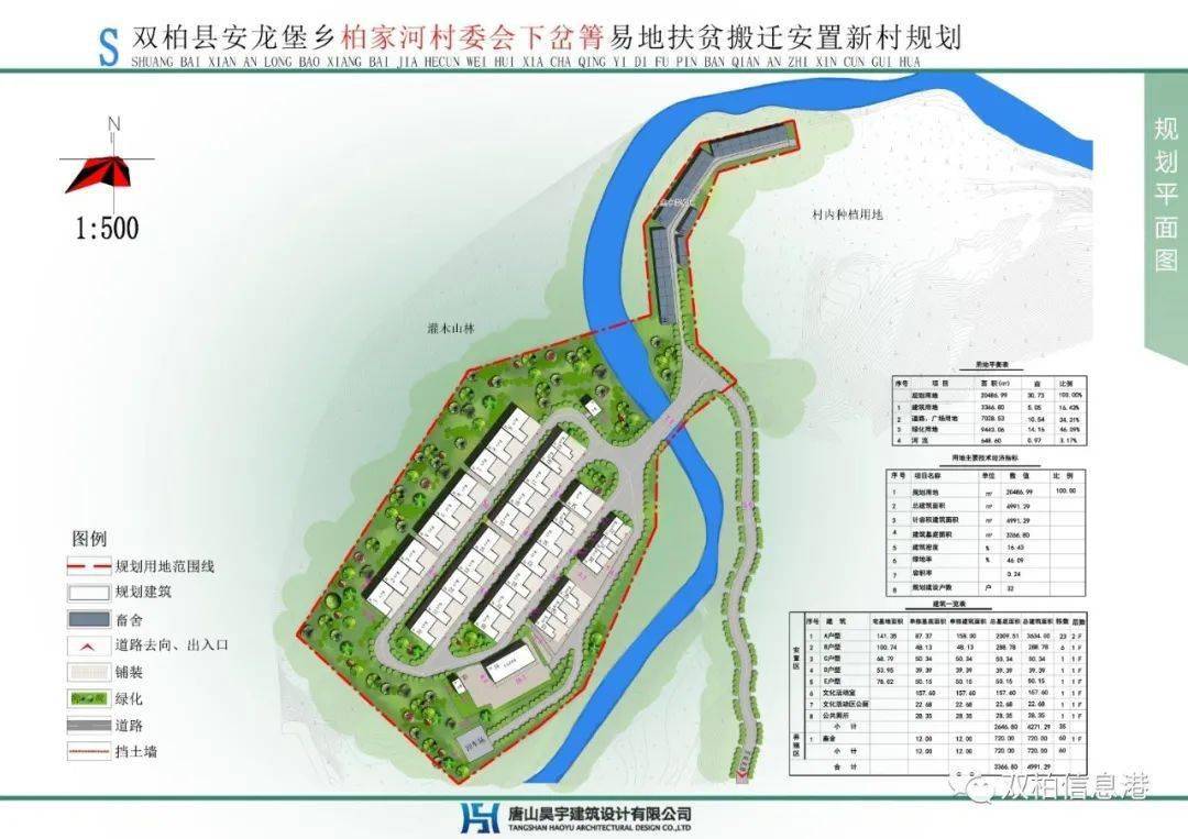 汉阴县自然资源和规划局最新发展规划概览