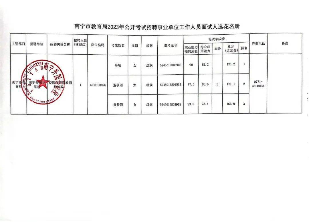 富宁县特殊教育事业单位最新项目探索进展