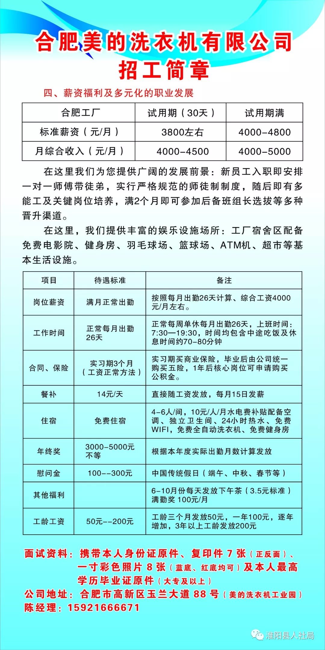 共合镇最新招聘信息全面解析