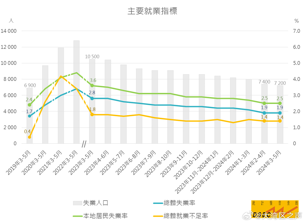 2024年新澳门免费资料,适用性执行方案_HD17.391