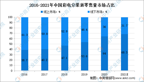 新澳门全年免费资料大全2024,经济性执行方案剖析_增强版62.482