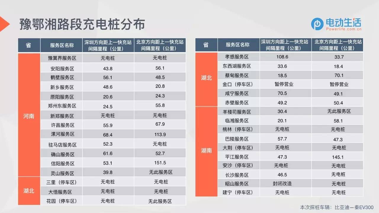 2024新澳门开奖结果开奖号码,高速方案响应解析_V271.293