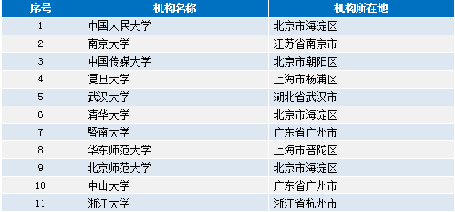 新奥最快最准免费资料,快速响应策略解析_V版52.97