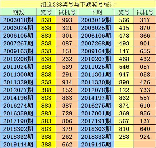 澳门一码一码100准确,广泛的关注解释落实热议_RX版37.103