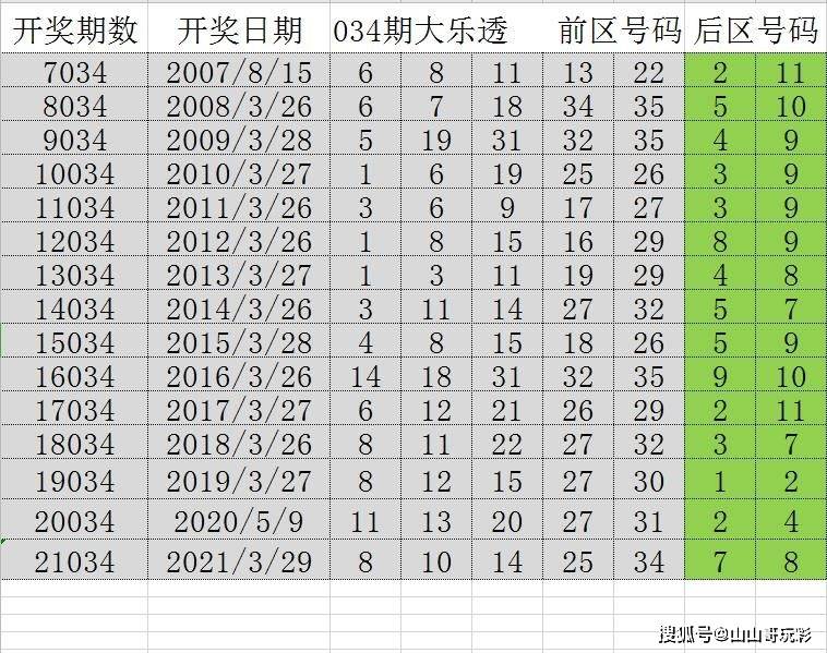 2024年12月8日 第75页