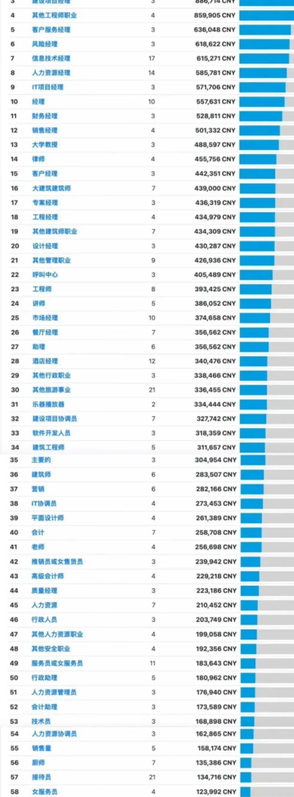 新澳门内部码10码网站,前沿分析解析_Phablet50.960