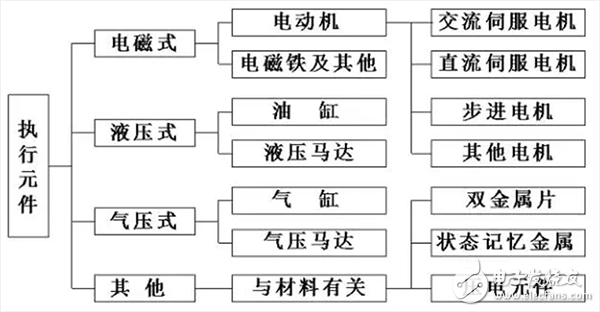 2024新澳门正版免费正题,完善的执行机制解析_运动版18.606