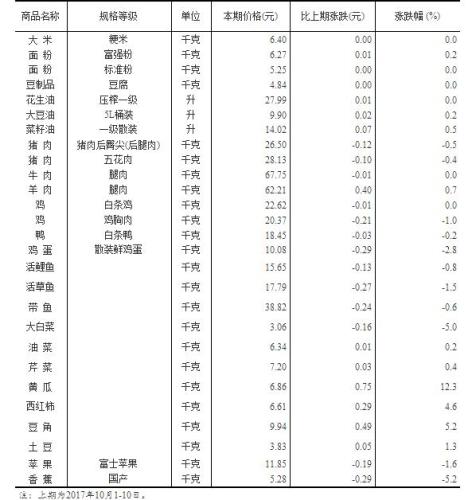 黄大仙三肖三码必中三,快速设计解答计划_黄金版55.791