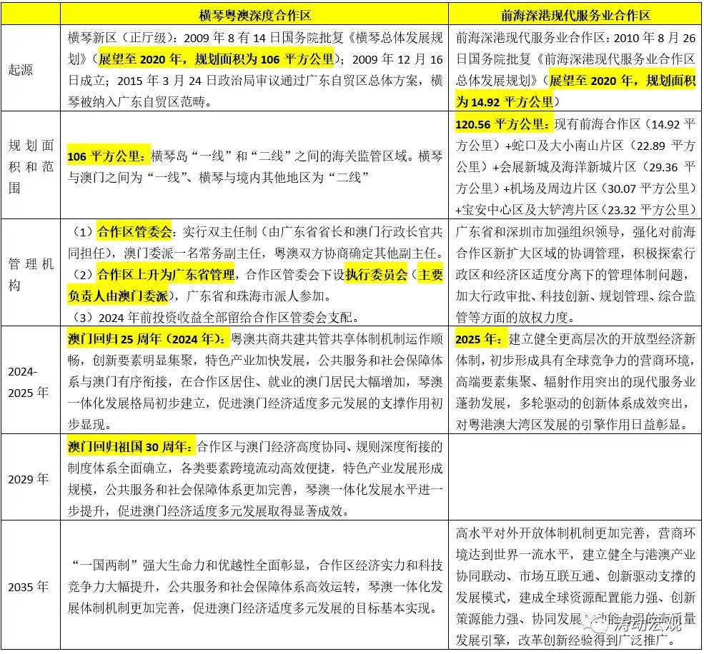 2024新奥正版资料大全,广泛的解释落实支持计划_领航款68.676