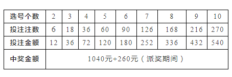 最准一肖一码100,新兴技术推进策略_SE版23.777