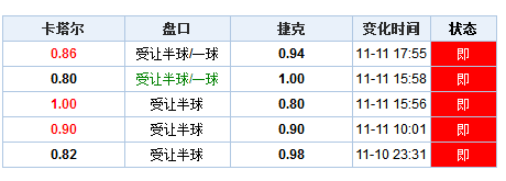 乱了谁的容颜 第2页