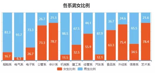 喵→冷尛萌← 第2页