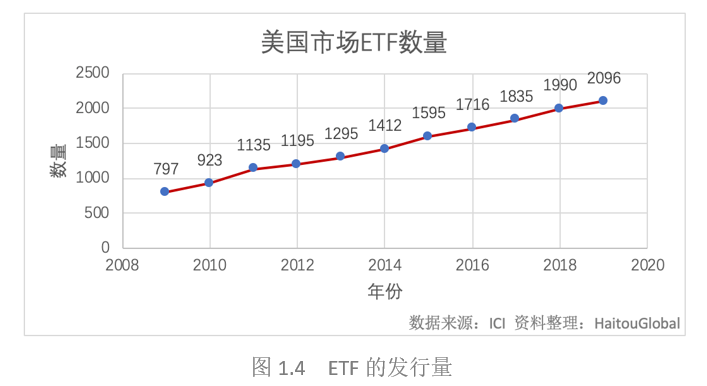 一纸水与青 第3页