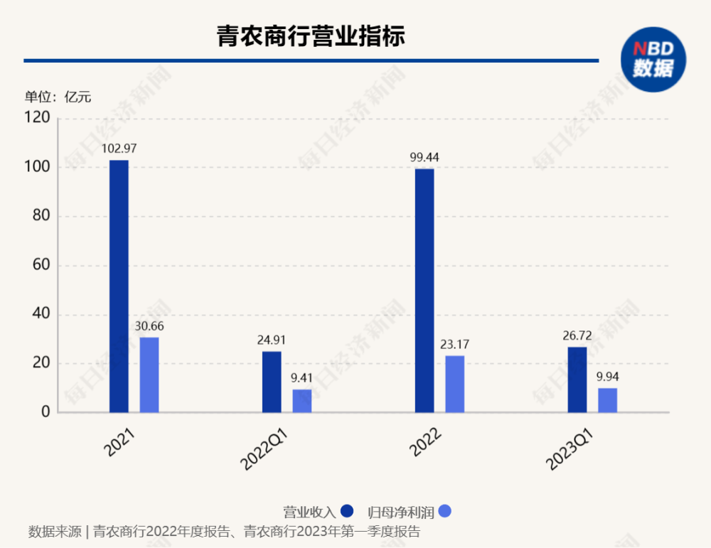 白小姐三肖三期必出一期开奖2023,未来规划解析说明_Harmony28.873