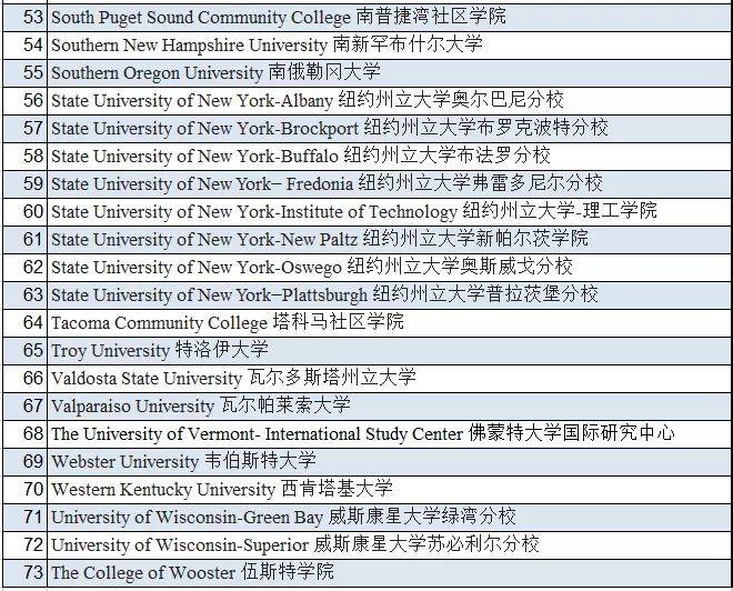 新奥门六开奖结果2024开奖记录,专业解答实行问题_模拟版17.660