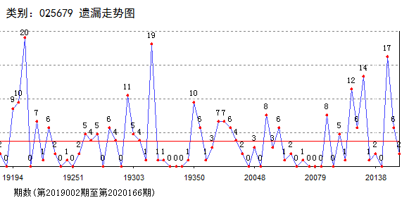 濠江论坛澳门资料查询,专家观点解析_OP17.167