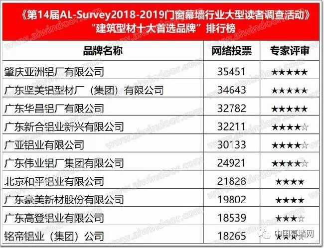 奥门六开奖号码2024年开奖结果查询表,真实数据解释定义_AR37.146