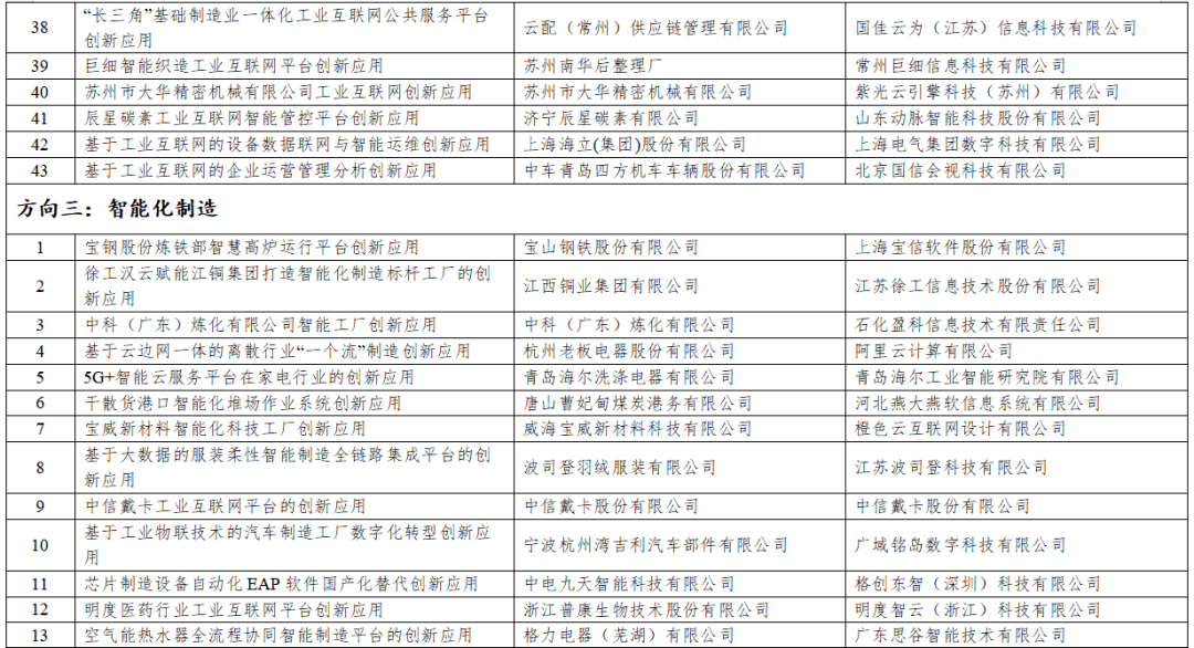 新奥门开将记录新纪录,创新设计执行_领航版65.534