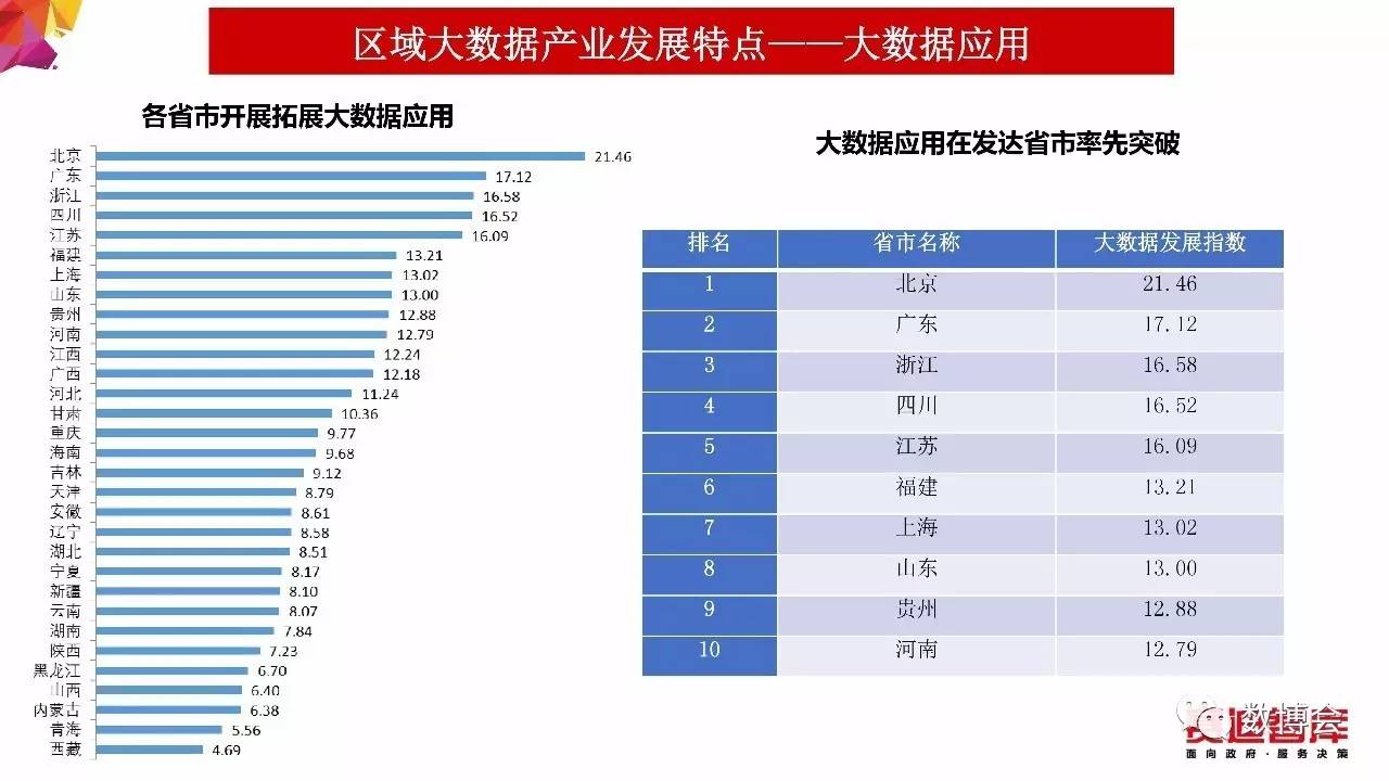 2024新奥资料免费公开,实地策略评估数据_扩展版90.669