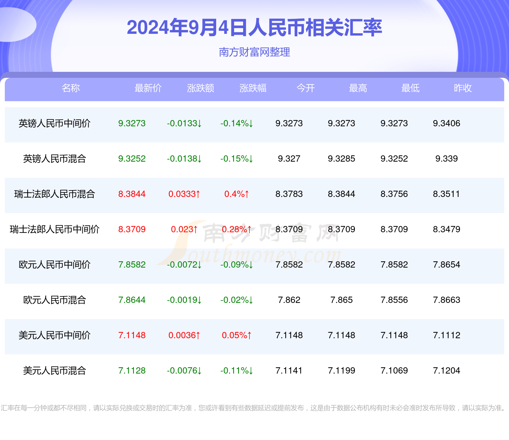 2024年新澳门今晚开奖号码是什么,数据资料解释落实_DP62.333