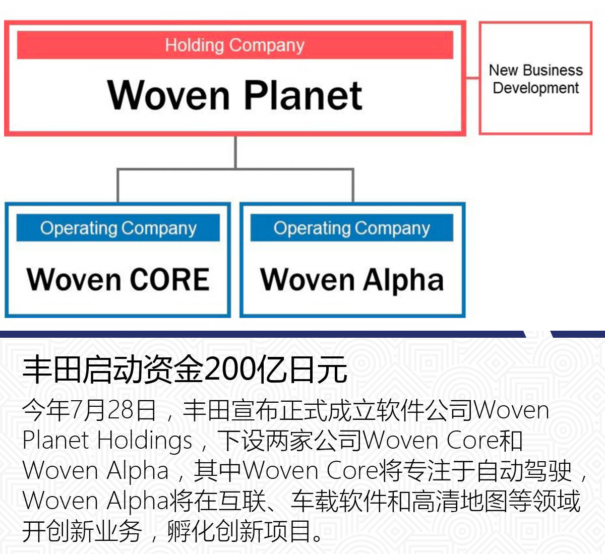 2024新澳门正版免费资本车资料,定性评估解析_户外版13.846