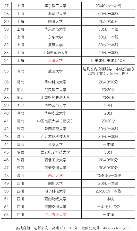 2024新奥正版资料免费下载,完善系统评估_X版28.890