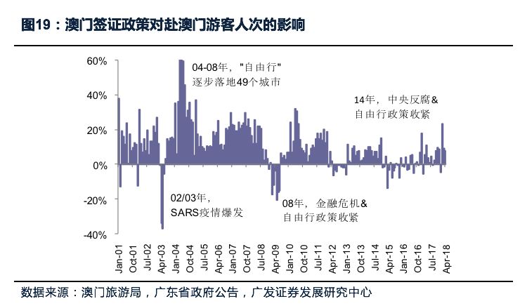 澳门最精准最准的龙门,安全评估策略_网页版27.165