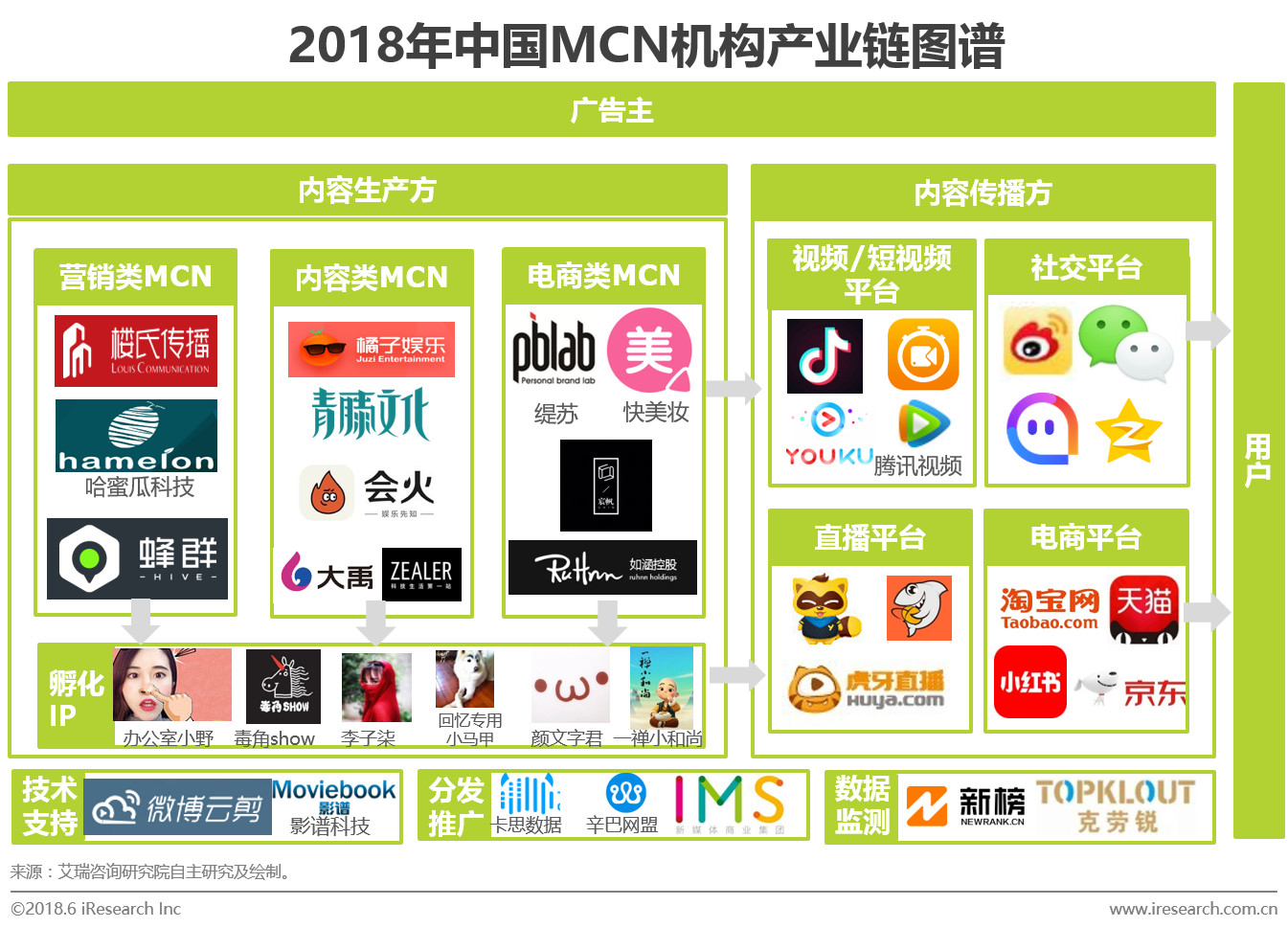 花火绽放 第3页