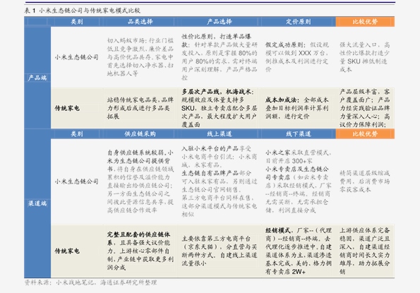 2024新奥历史开奖结果查询澳门六,前沿分析解析_bundle32.136