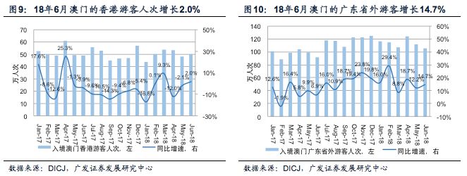 新澳门资料,数据驱动方案实施_安卓款60.22