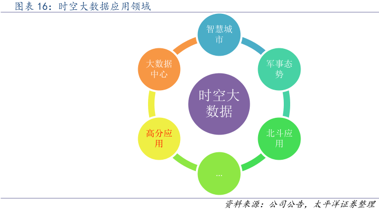 澳门正版资料大全资料生肖卡,全面数据应用执行_HT63.962