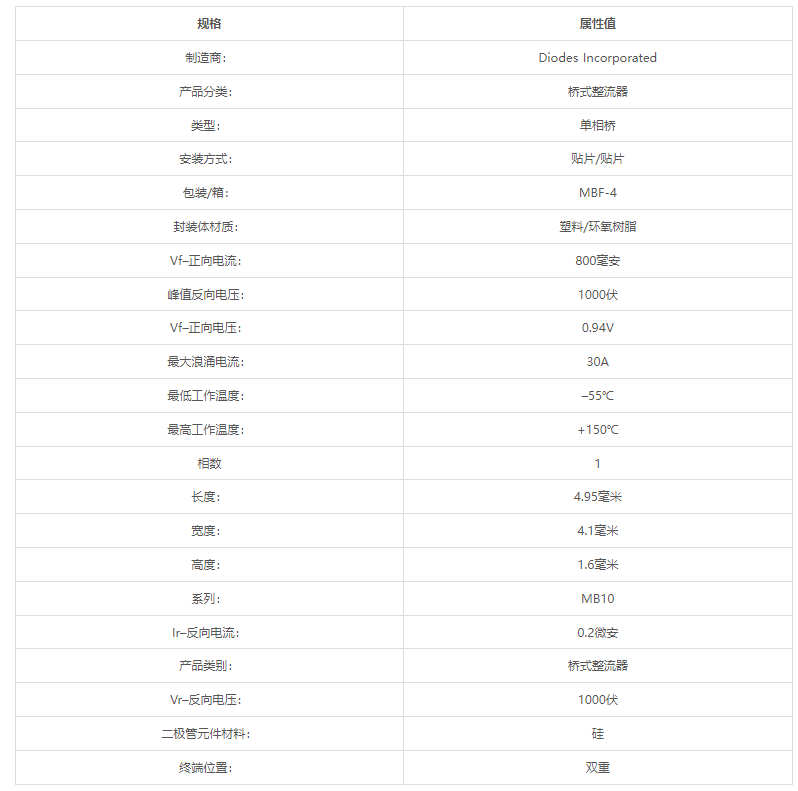 王中王72396.cσm.72326查询精选16码一,定性说明评估_S47.11