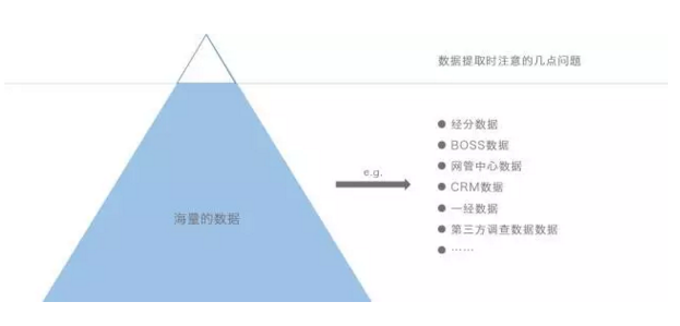 新澳门天天彩正版免费,全面数据策略解析_尊享版89.558