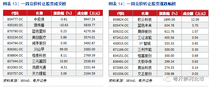 2024新奥开码结果,最新解答解析说明_安卓款84.205