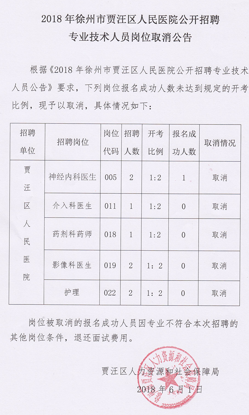 贾汪区市场监督管理局最新招聘启事概览