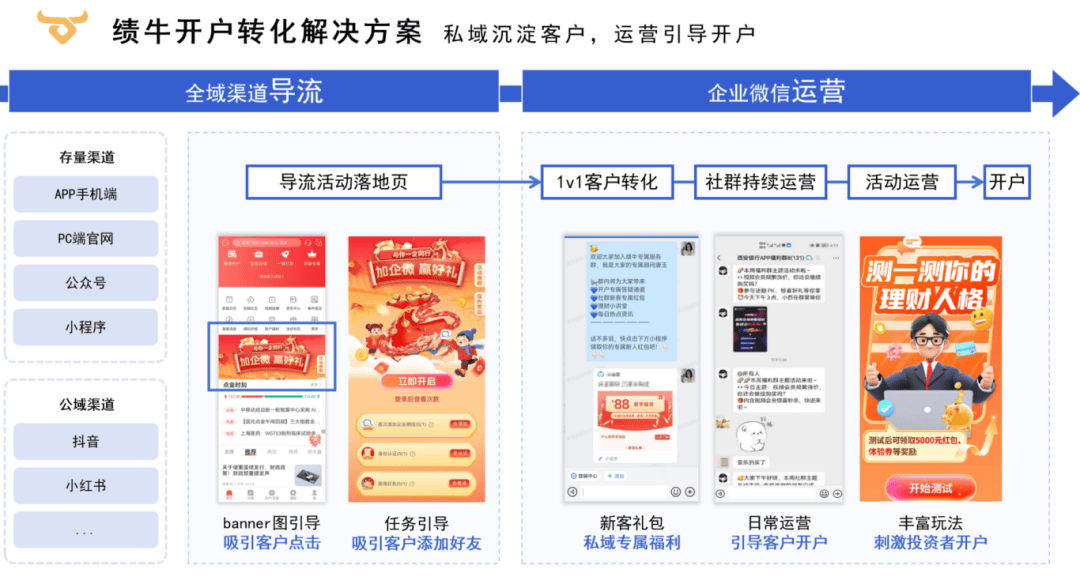 新奥门资料免费单双,数据引导策略解析_升级版75.300