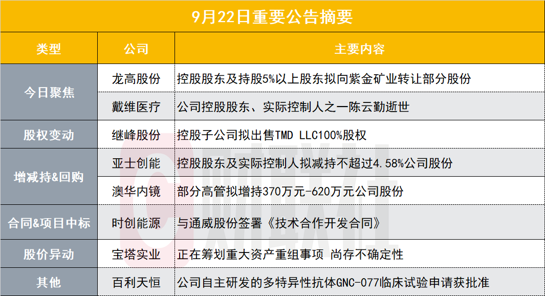 澳门最准的资料免费公开,可靠性方案操作策略_Deluxe72.414