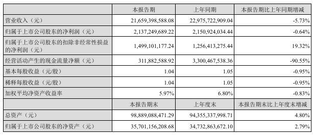 新澳门一码一码100准确,持久性计划实施_网红版77.824