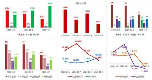 管家婆的资料一肖中特,全面数据策略解析_Plus57.67