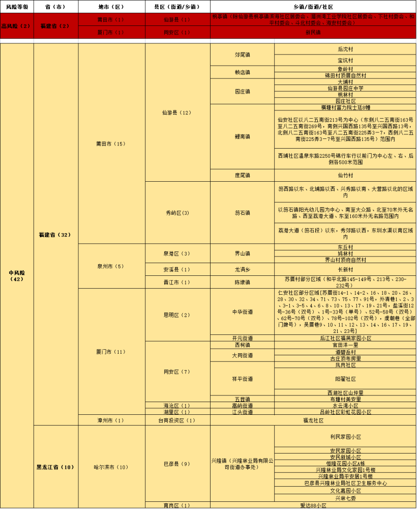 澳门精准一笑一码100%,多元方案执行策略_进阶款34.749