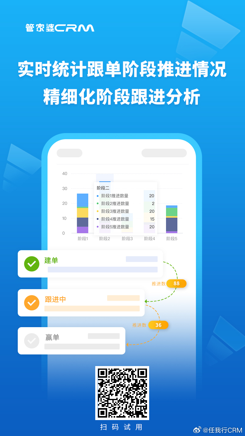 7777788888精准管家婆,实地分析数据设计_nShop96.610