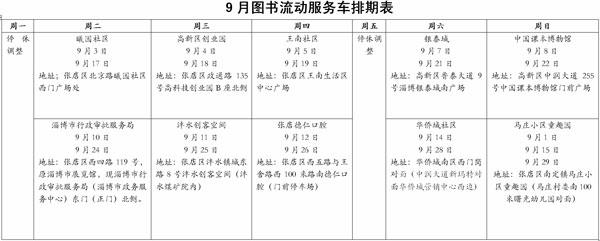 张店区成人教育事业单位最新动态及未来展望展望