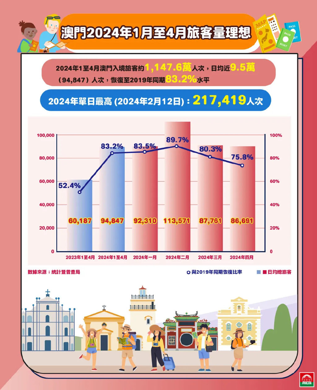 2024年澳门全年免费大全,深层设计策略数据_Advanced15.768