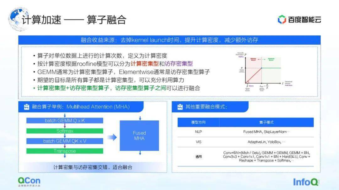 900777.cc神算子,数据实施整合方案_VR版75.896