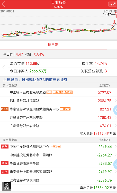 东方影库9945df最新版本更新内容,实地考察数据策略_限量款92.606