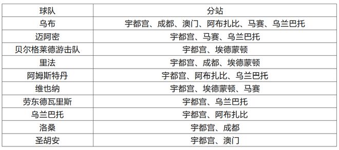 2024澳门特马今期开奖结果查询,广泛的解释落实方法分析_粉丝版335.372