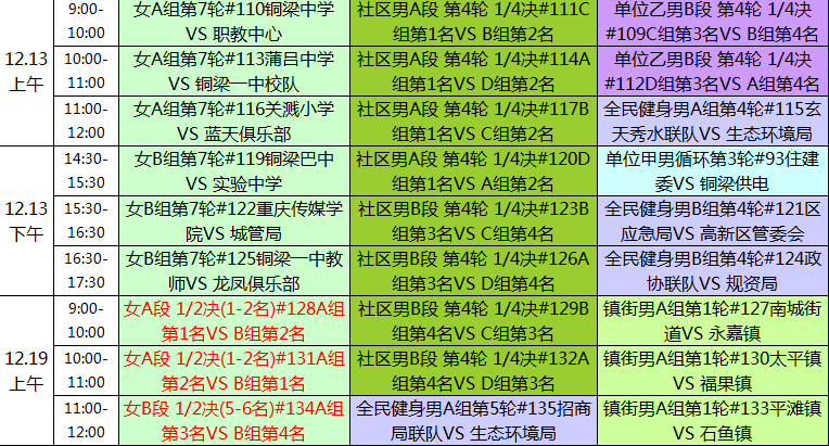 新澳天天彩免费资料大全查询,资源整合策略实施_Mixed34.320